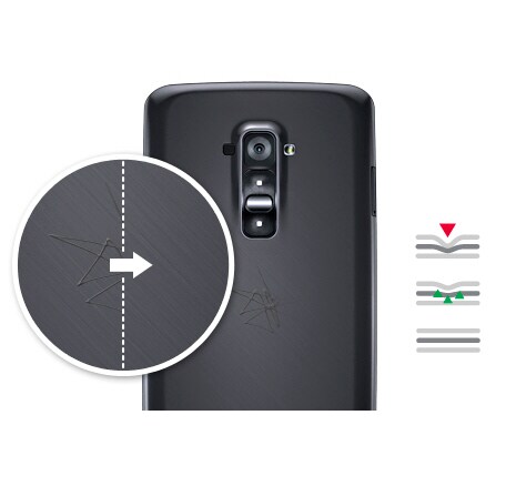 Selvreparerende bakside